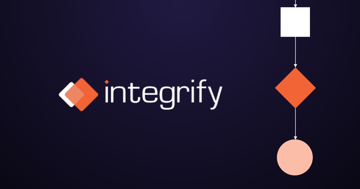 (c) Integrify.com