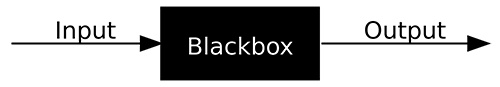 business black box