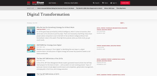 MIT sloane management review digital transformation
