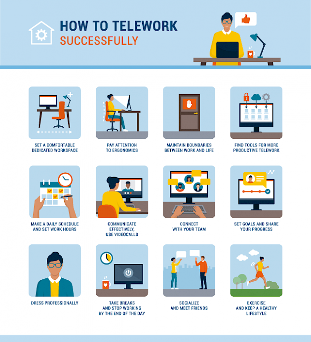 how to telework successfully