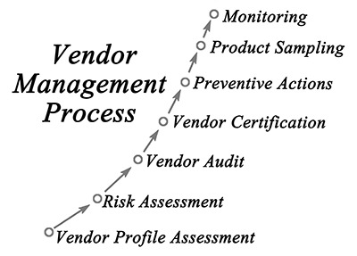 vendor management process example