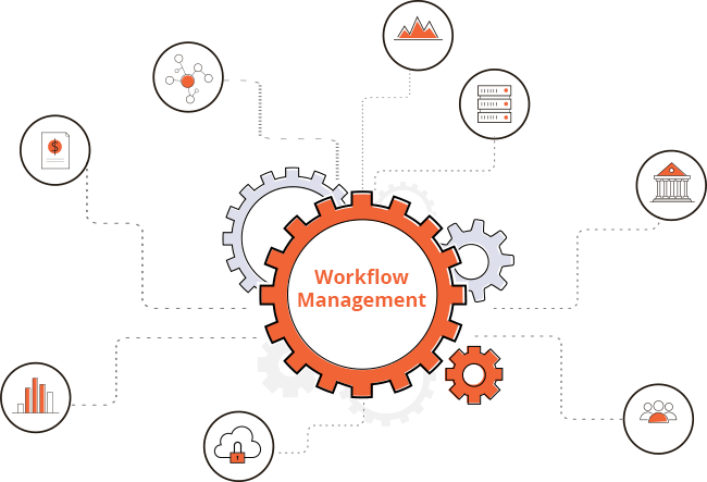 workflow management software illustration showing interconnectedness
