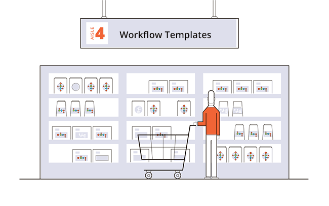 workflow template